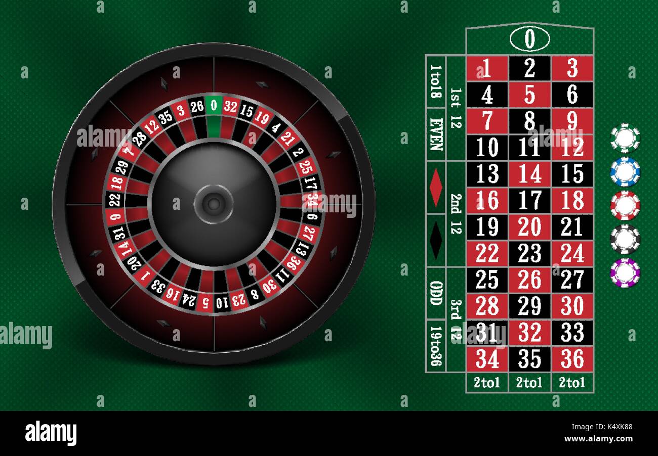 Jetzt können Sie Ihr roulettes casino sicher erstellen lassen Verführerisches roulettes casino