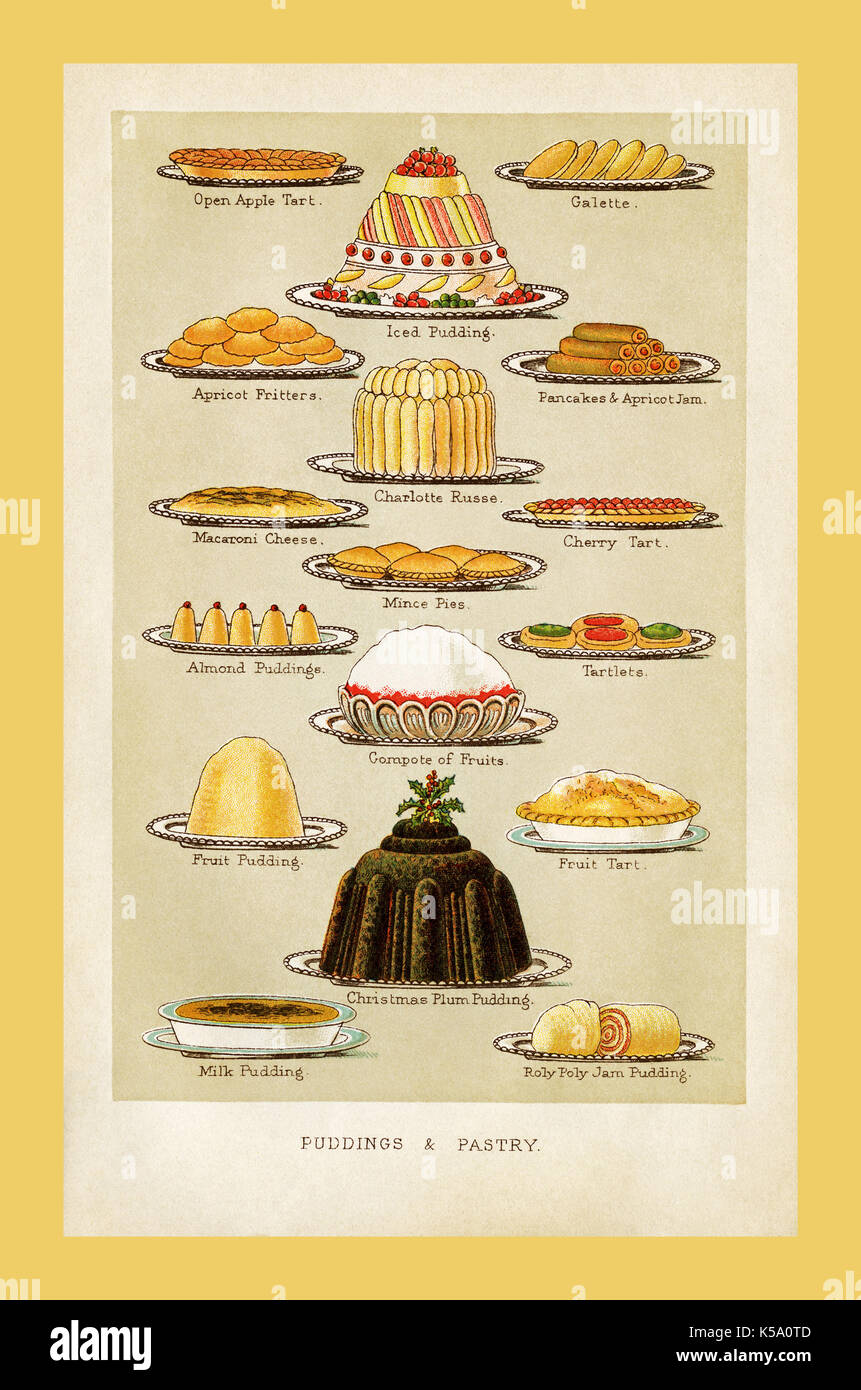 Weihnachten unterhaltsam VINTAGE VICTORIAN 1895 Mrs Beeton's Pudding und Kuchen Vintage Essen Kochbuch Seite Abbildung einschließlich Weihnachten Plum Pudding Stockfoto