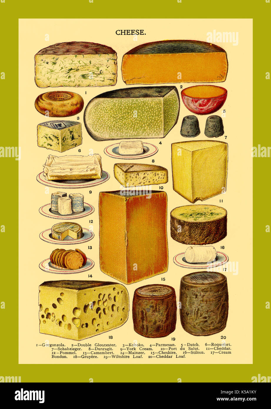 VIKTORIANISCHE KÄSESORTEN, Lithografien aus dem 19. Jahrhundert ( l-r ), die Käsesorten aus Mrs Beetons Kochbuch „alles über Kochgeschirr“ zeigen Stockfoto
