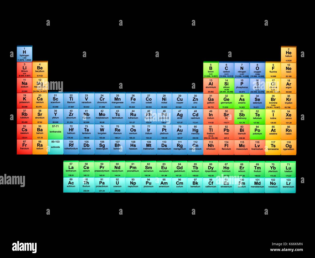 Periodensystem in 18-column Layout. Diese Tabelle enthält alle 118 bekannten Elemente, im Mai 2017, mit dem jüngsten und letzten Symbole wie die IUPAC-bestätigt: Elemente 113 Nihonium (NH), 115 Moscovium (Mc), 117 Tennessin (Ts) und 118 Oganesson (OG). Stockfoto