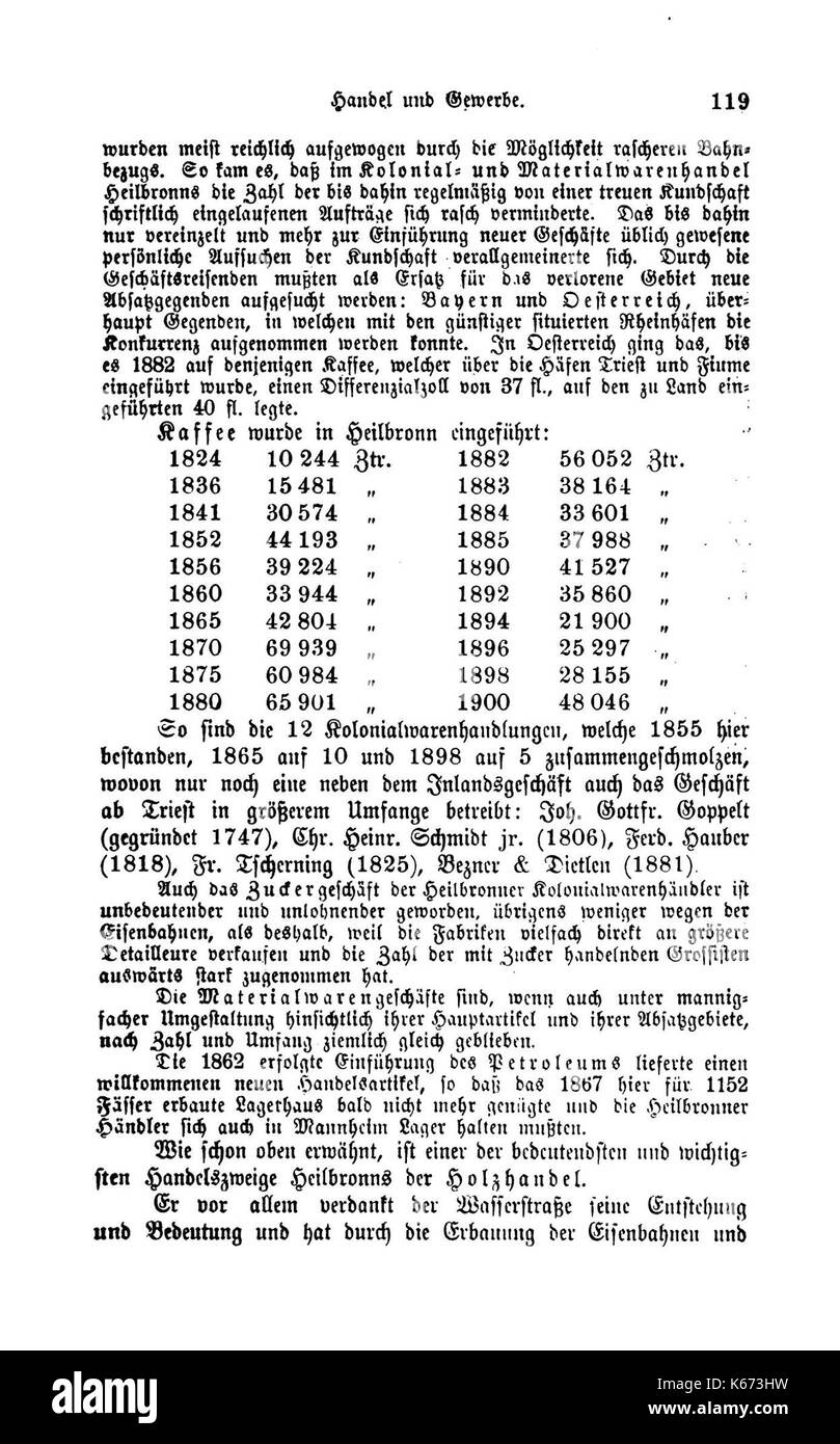 De Oberamt Heilbronn 2 119 Stockfoto