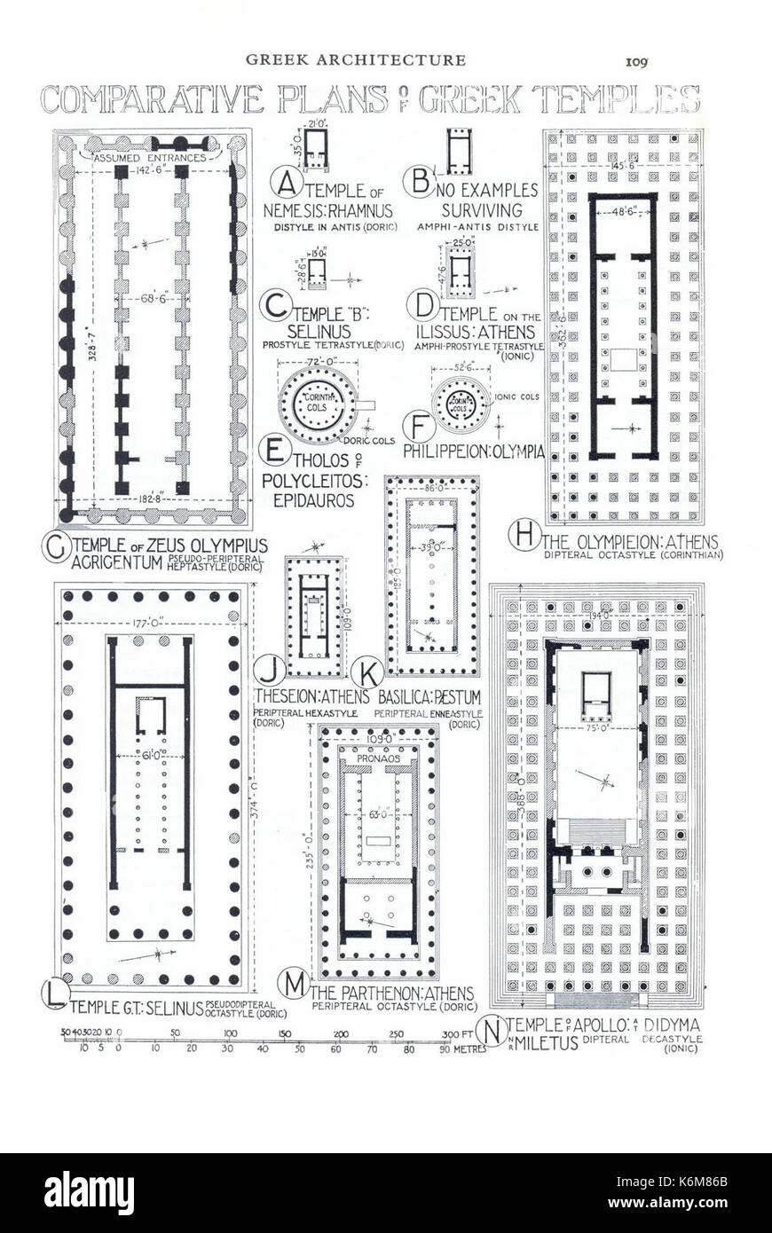 Vergleichende Pläne der griechischen Tempel 107 Stockfoto