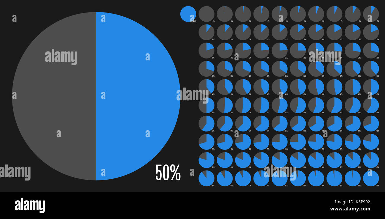 Kreis Prozentsatz Zeichnungssatz von 0 bis 100 für Web-Design, User-Interface (UI) oder Infografik - Indikator mit blau Stockfoto