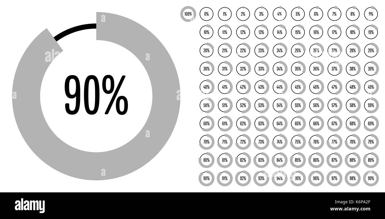 Der Kreis Prozentsatz Diagramme von 0 bis 100 ready-to-use für Web Design, User Interface (UI) oder infografik - Indikator mit Grau Stockfoto