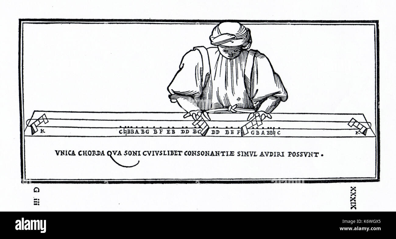 TROMBA MARINA/MONOCHORD Diagramm aus FOGLIANO der Musica Theoretica (Venedig 1529) zeigt Mann spielt Monochord bridges Intervalle zu zeigen Stockfoto