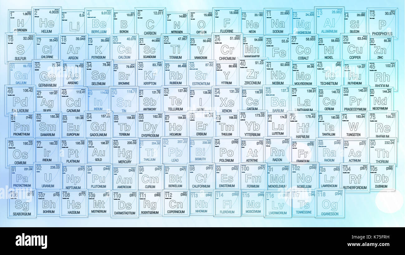 Blauer Hintergrund des Periodensystems der Elemente mit den vier neuen Elementen: Nihonium, Moscovium, Tennessine, Oganesson. Stockfoto
