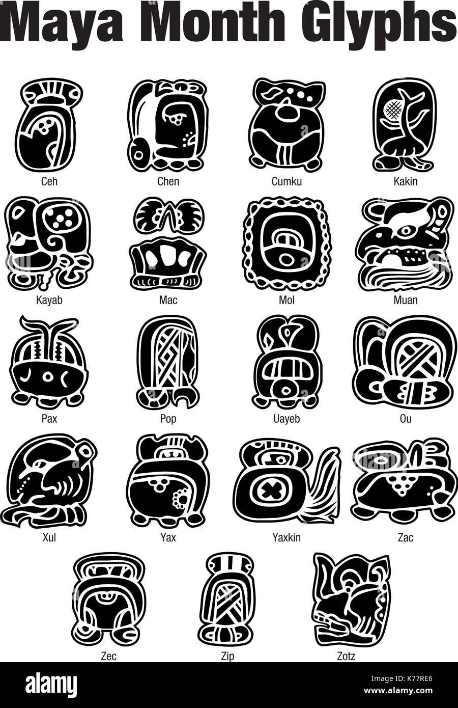 Maya Monat Glyphen in schwarzer Farbe auf weißem Hintergrund Stock Vektor