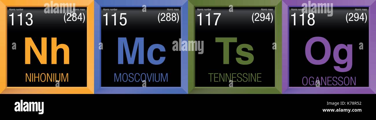 4 neue Elemente (Nihonium, Moscovium, Tennessine, Oganesson ...