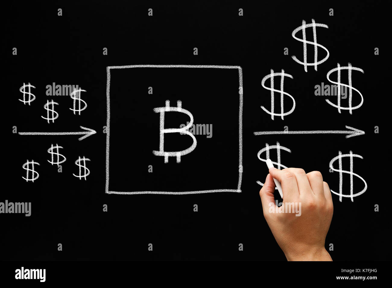 Hand schreiben Bitcoin Anlagekonzept mit weißer Kreide auf Tafel. Stockfoto