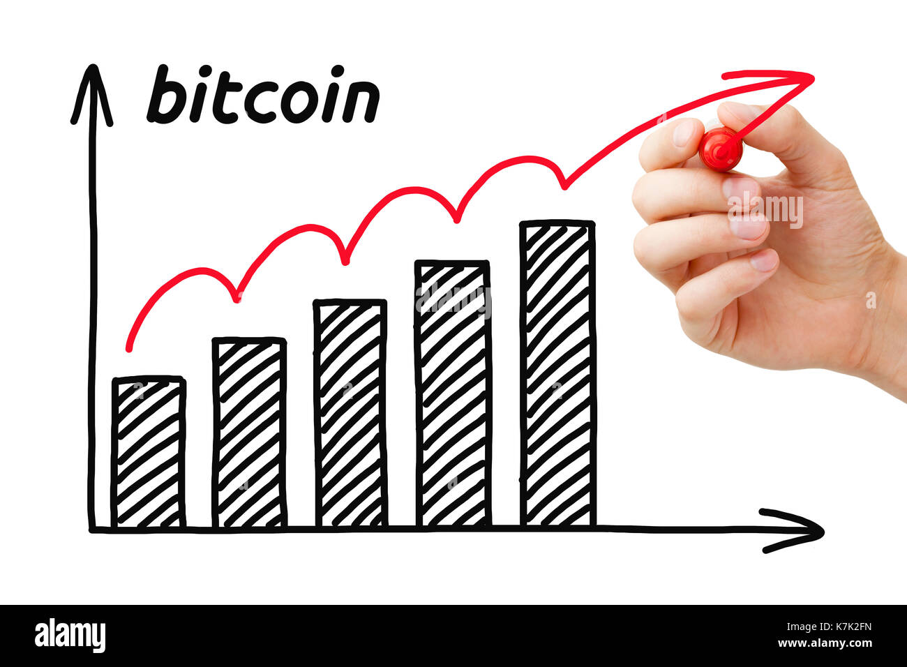 Handzeichnung Bitcoin Preis steigend Preis Graph mit Marker auf Transparenten abwischen. Stockfoto