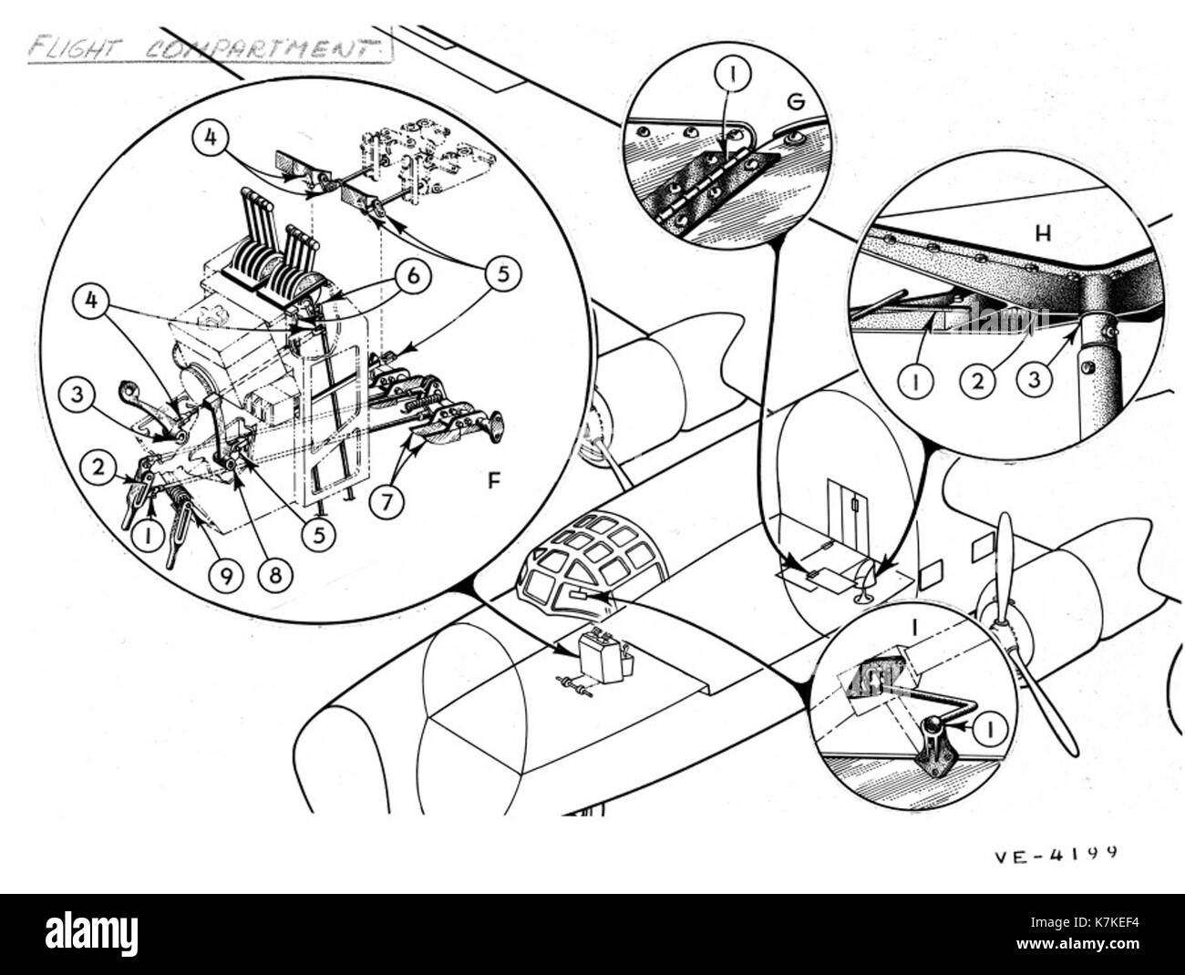 Convair war ein US-amerikanischer Flugzeug- und Raumfahrthersteller, der für seine Rolle bei der Entwicklung von Militärflugzeugen, Raumfahrzeugen und Verkehrsflugzeugen bekannt war. Das Unternehmen trägt maßgeblich zur Entwicklung von Flugzeugen bei, die sowohl in der militärischen als auch in der zivilen Luftfahrt eingesetzt werden. Stockfoto
