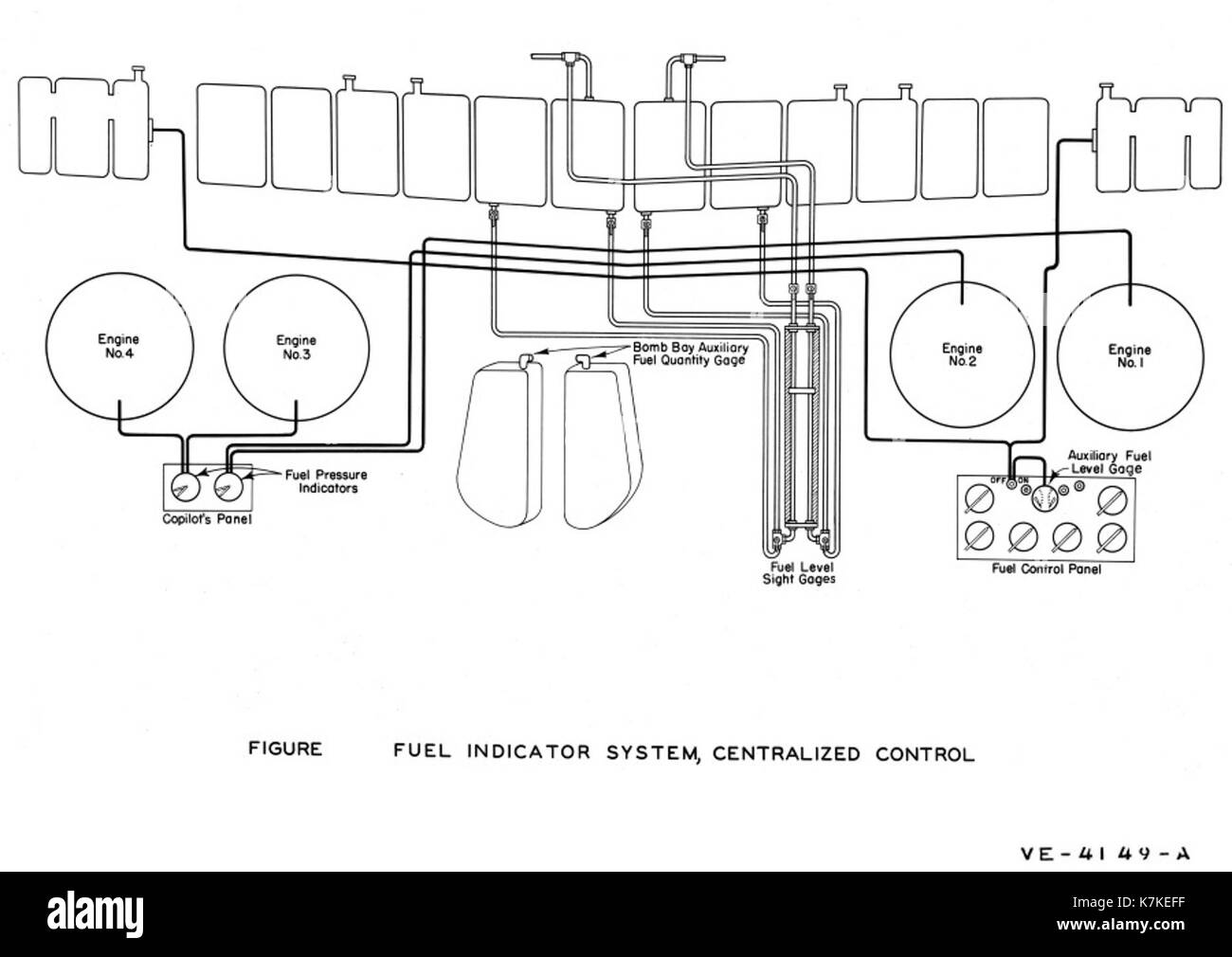 Convair war ein US-amerikanischer Luftfahrthersteller, der für seine Beiträge zu militärischen und zivilen Flugzeugen bekannt ist. Das Unternehmen produzierte ikonische Flugzeuge wie die B-36 Peacemaker und das Convair 880. Convair spielte auch eine Schlüsselrolle bei der Entwicklung von Raketen und Trägerraketen. Stockfoto