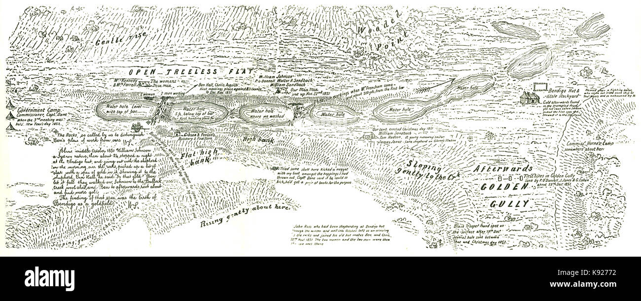 BENDINGO GOLDFIELD, Victoria, Australien. Karte über 1854, die frühen Bestände der frühen Antragsteller Stockfoto