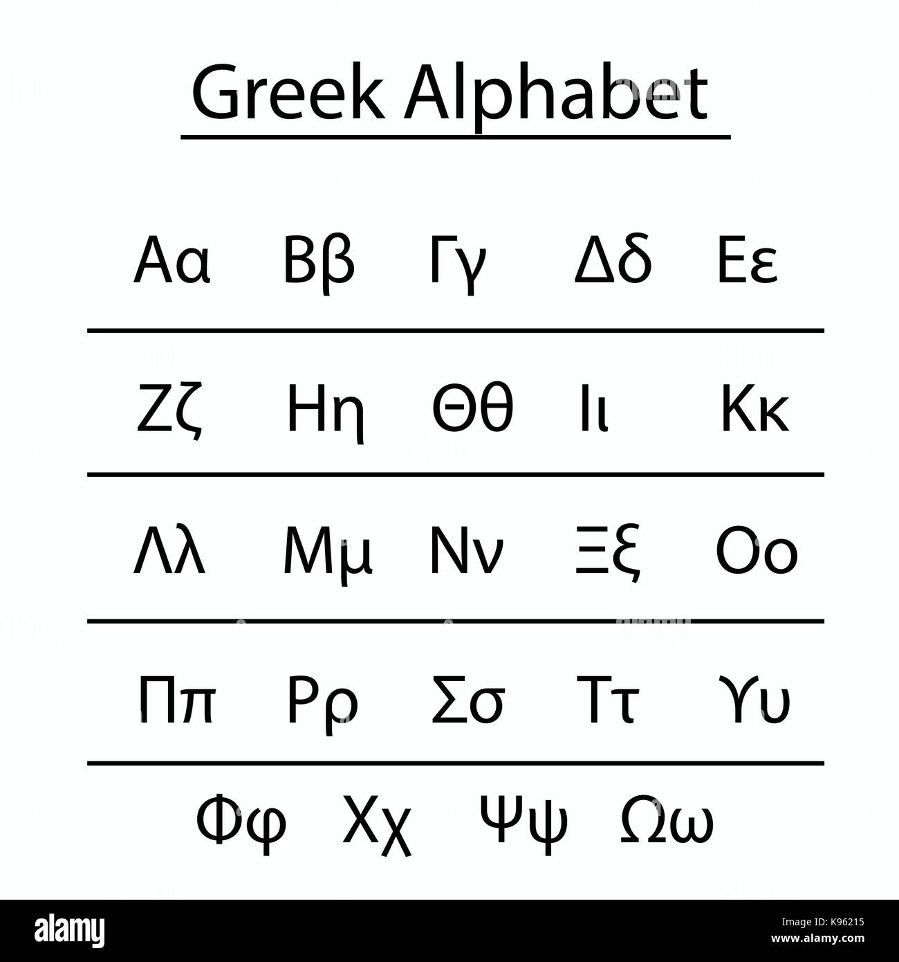 Griechisches Alphabet Mit Symbolen Griechisches Alphabet 246