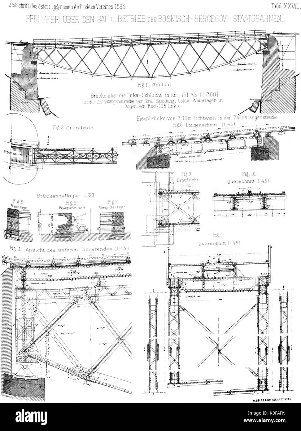 Schmalspurbahn Narentabahn Technische Zeichnung ZOIAV XLIV 1892 23 Tafel XXVII. Stockfoto