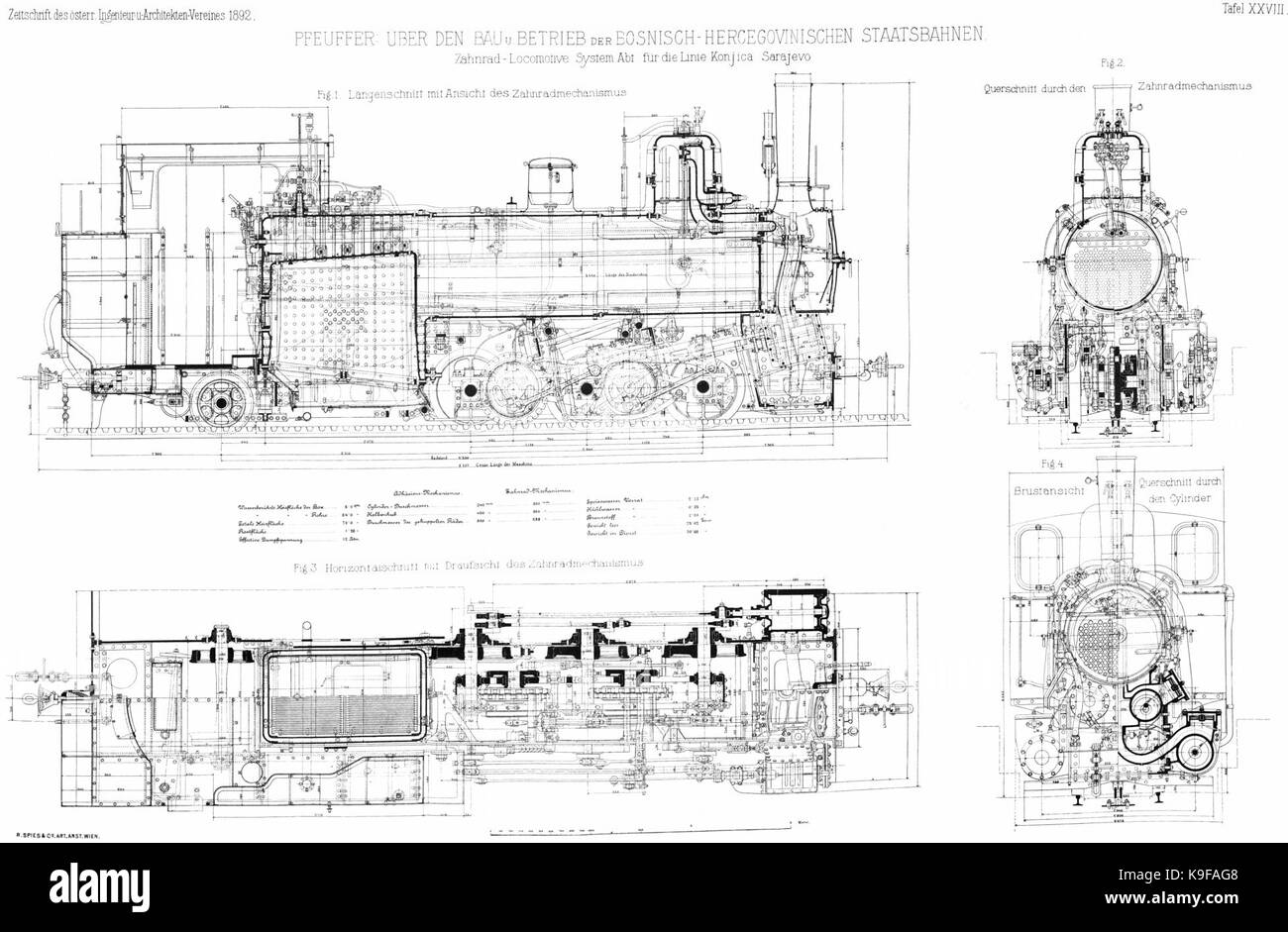 Schmalspurbahn Narentabahn Technische Zeichnung ZOIAV XLIV 1892 23 Tafel XXVIII Stockfoto