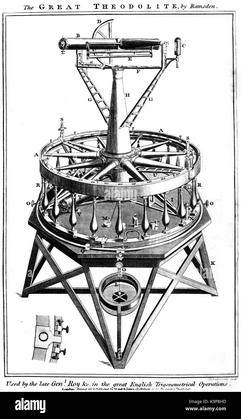 Der Ramsdener große Theodolite ist ein historisches Vermessungsinstrument, das im 18. Und 19. Jahrhundert für präzise Winkelmessungen in der Landvermessung eingesetzt wurde. Stockfoto