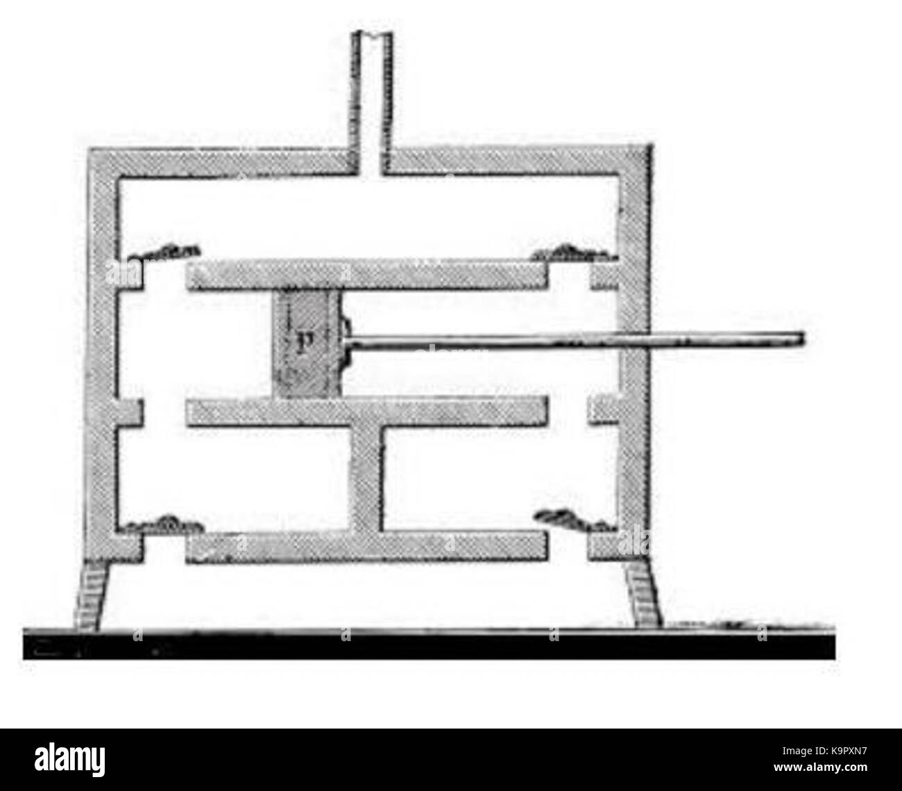 Pumpe des carcel Lampe Stockfoto