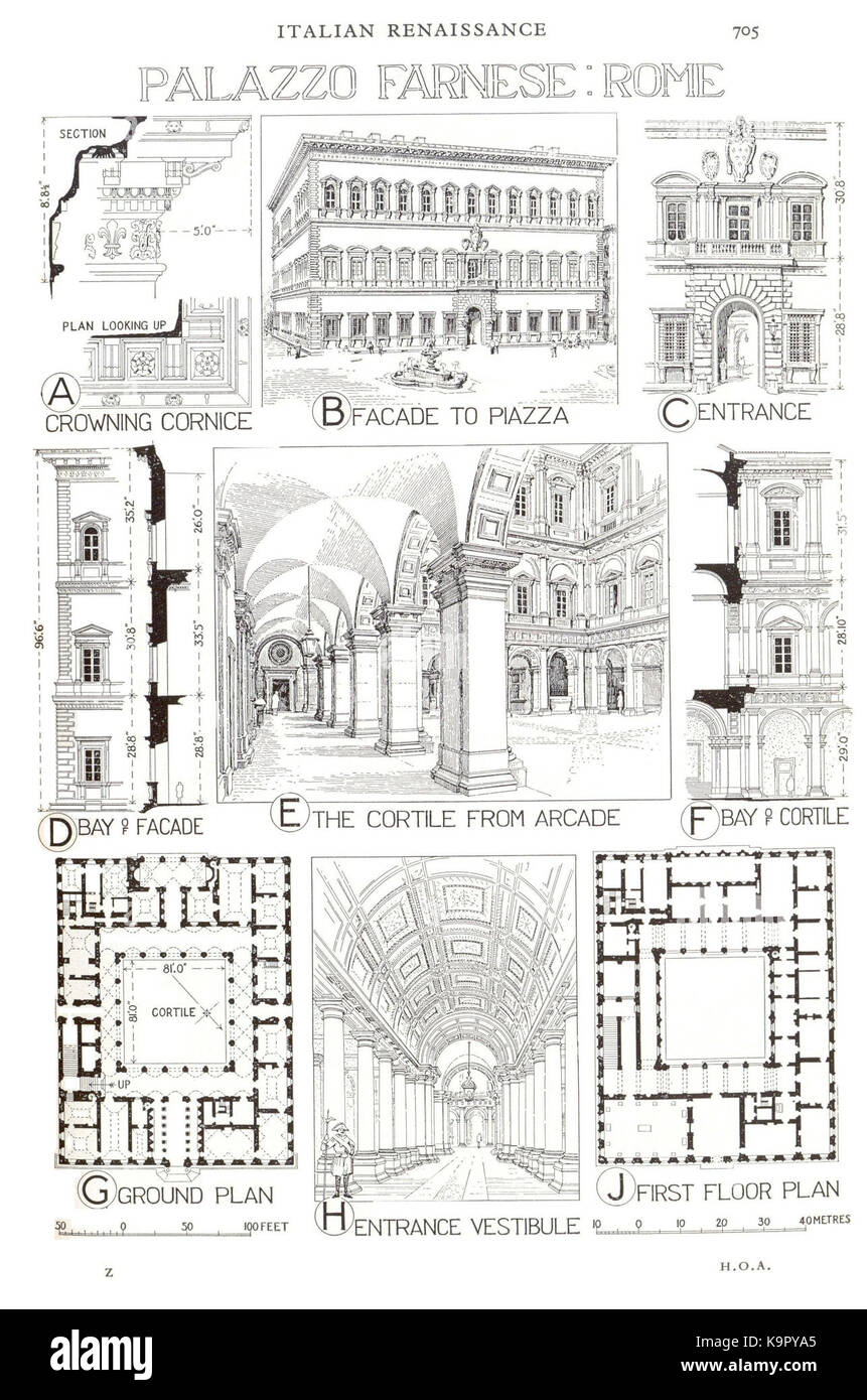 Palazzo Farnese 705 Stockfoto