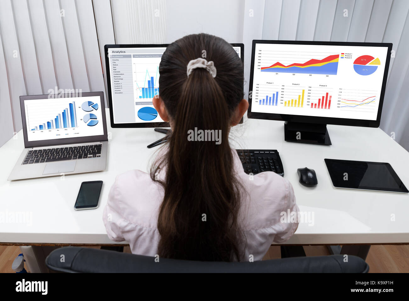 Ansicht der Rückseite des Geschäftsfrau Analyse Diagramme auf mehreren Computern am Schreibtisch Stockfoto