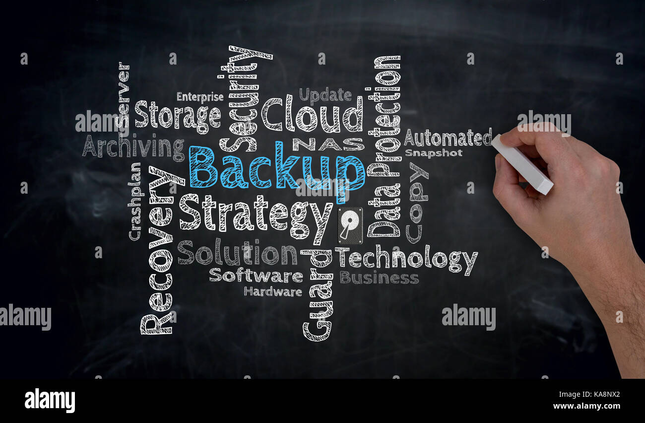 Backup Cloud wird von Hand auf die Tafel geschrieben. Stockfoto