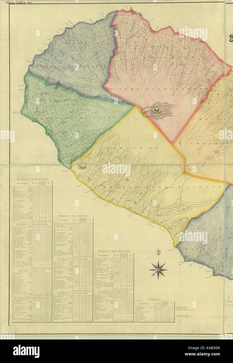 Saint Christopher Topo Karte von William McMahon 1828 West Stockfoto