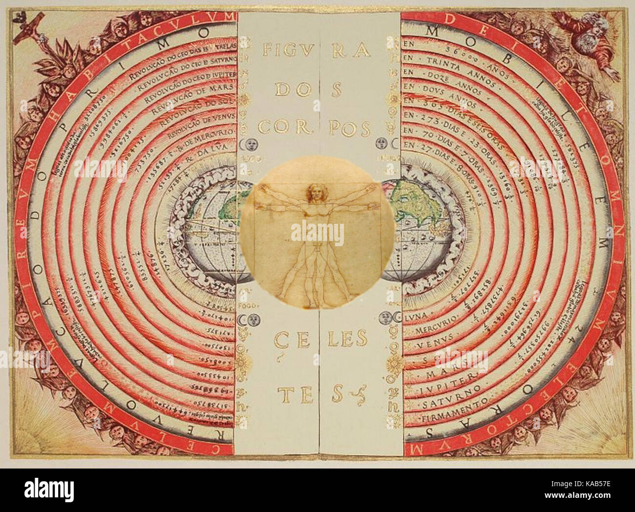 SolipsesMedRen ist wahrscheinlich ein Verweis auf ein Konzept oder Werk auf dem Gebiet der Philosophie des Mittelalters und der Renaissance, möglicherweise in Bezug auf Solipsismus oder subjektive Erfahrung in historischen Zusammenhängen. Stockfoto