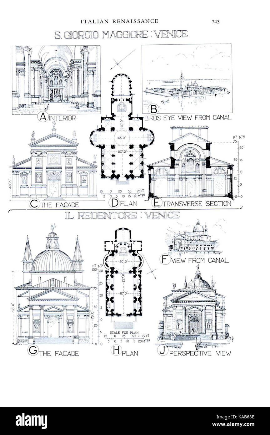 S Giorgio Maggiore Il Redentore 743 Stockfoto