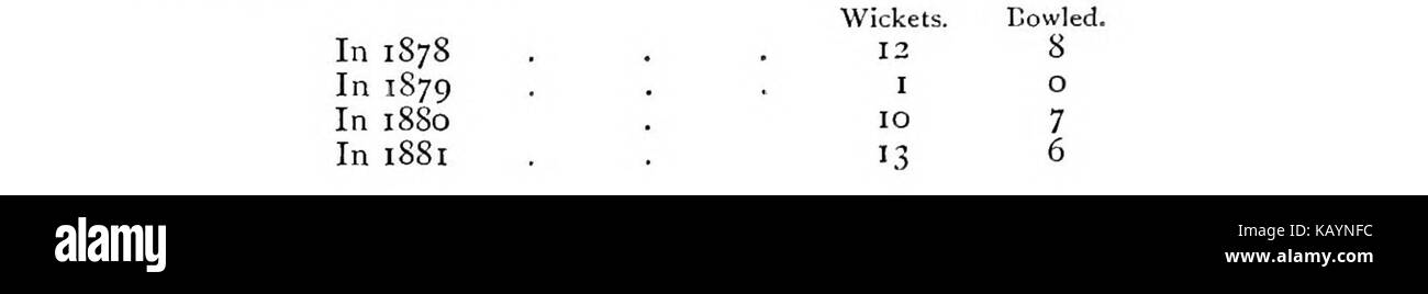 Das heilige Buch der Cricket 0354 Stockfoto