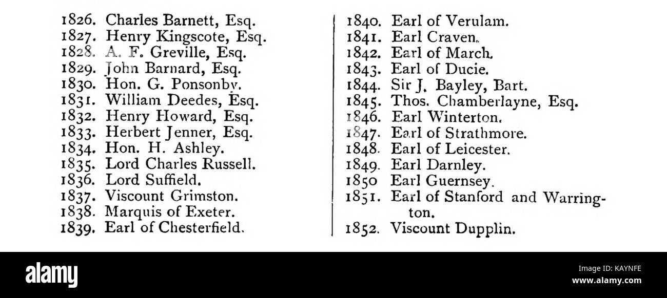 Das heilige Buch der Cricket 0389 Stockfoto