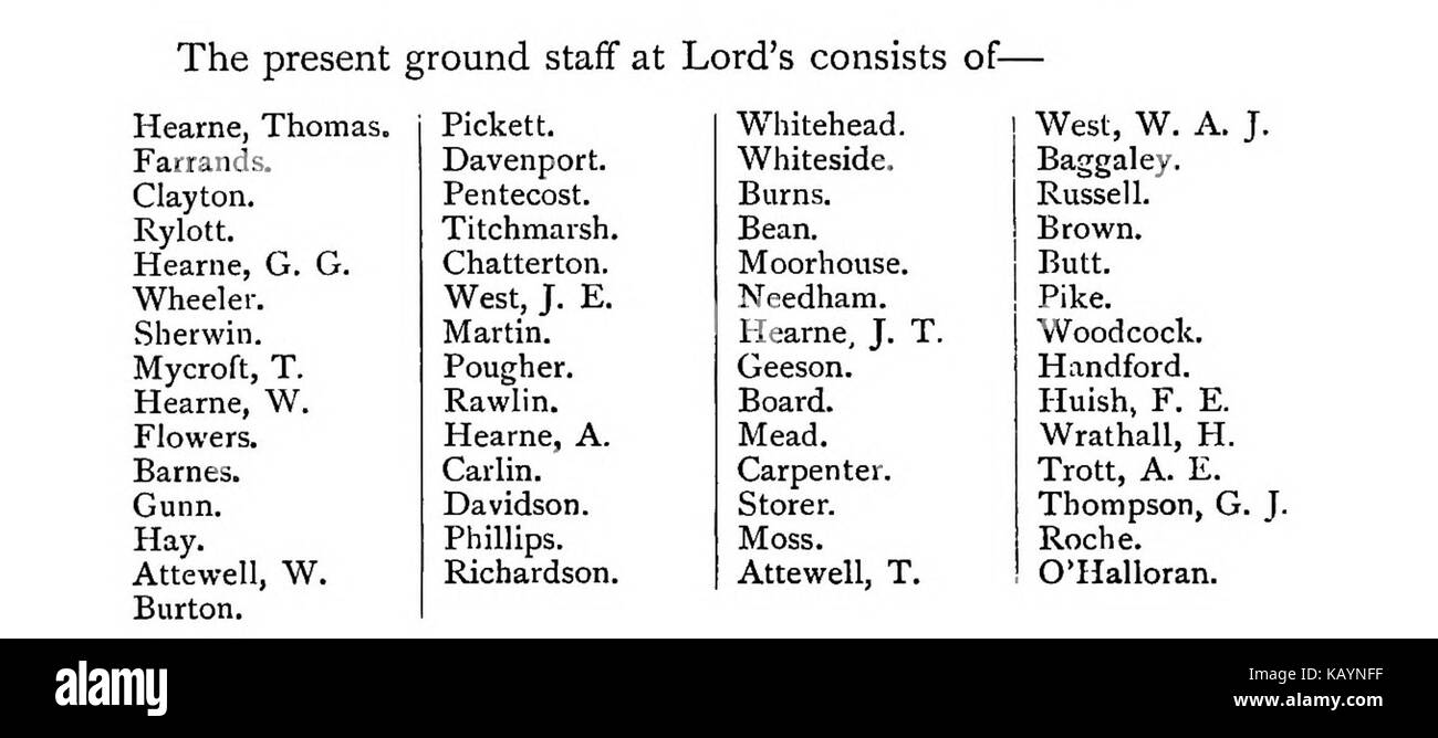 Das Jubilee Book of Cricket erinnert an einen bedeutenden Meilenstein in der Geschichte des Cricketsports und erfasst wichtige Momente und Spieler aus der Entwicklung des Sports im Laufe der Zeit. Stockfoto