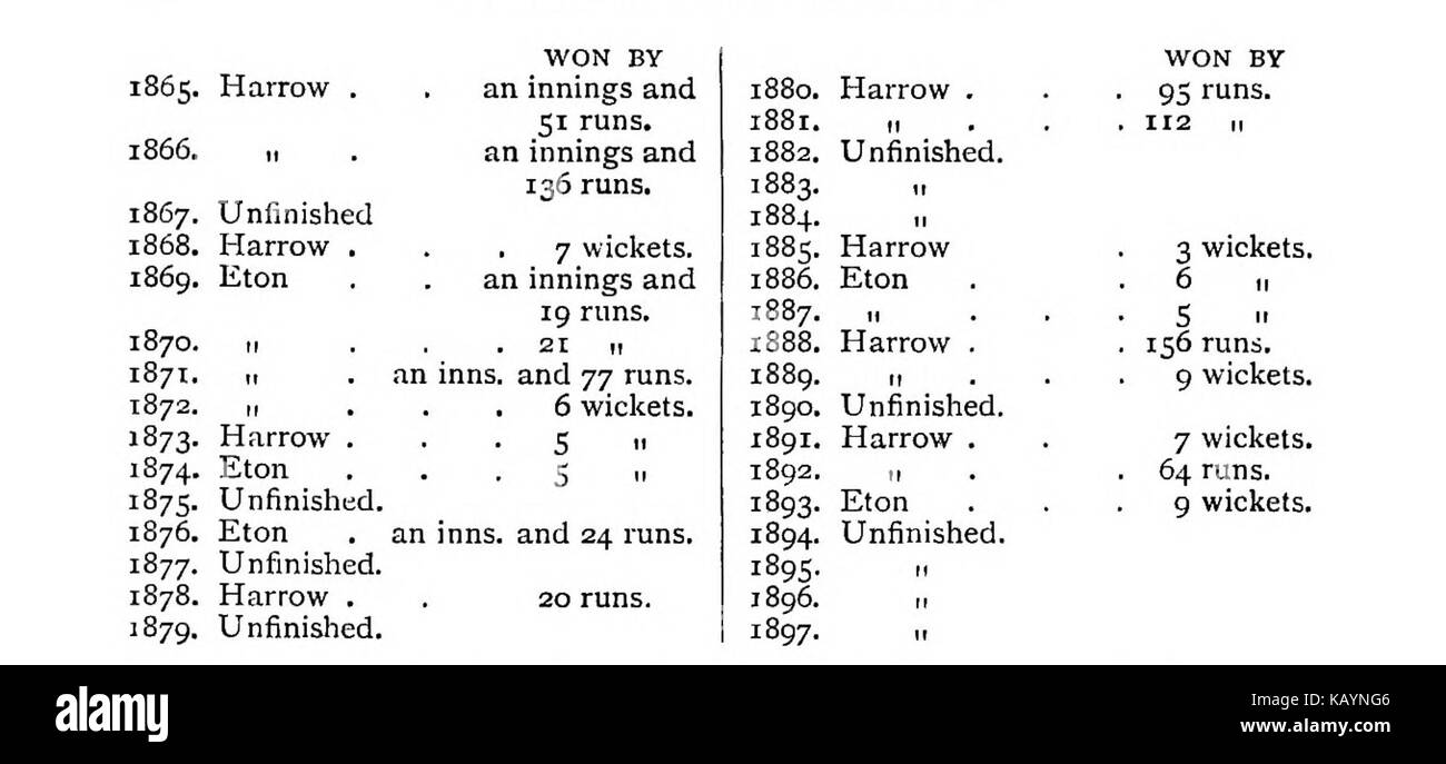 Das heilige Buch der Cricket 0317 Stockfoto