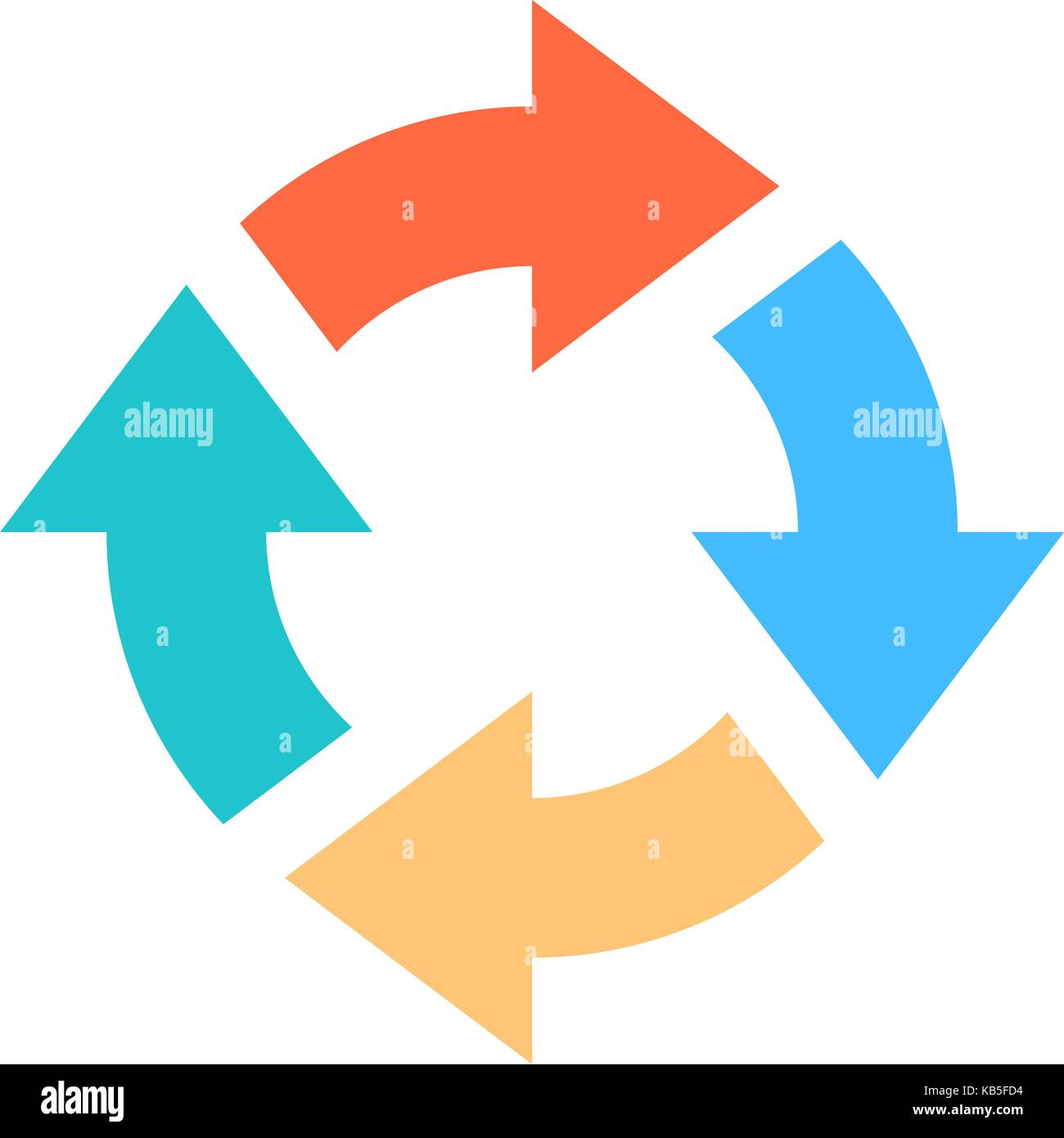 Farbige Pfeile, neu laden, aktualisieren, Rotation, Loop, Wiederholung, reset usw. Anzeichen im flachen Stil geschaffen. Vector Illustration Stock Vektor