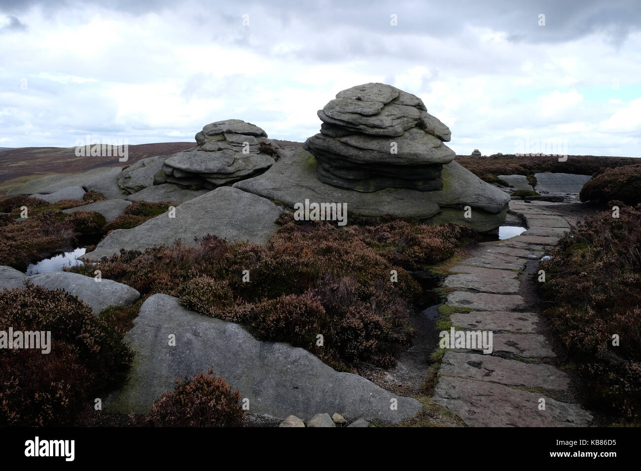 Felsen am Weißen Tor, Derwent Kante Stockfoto