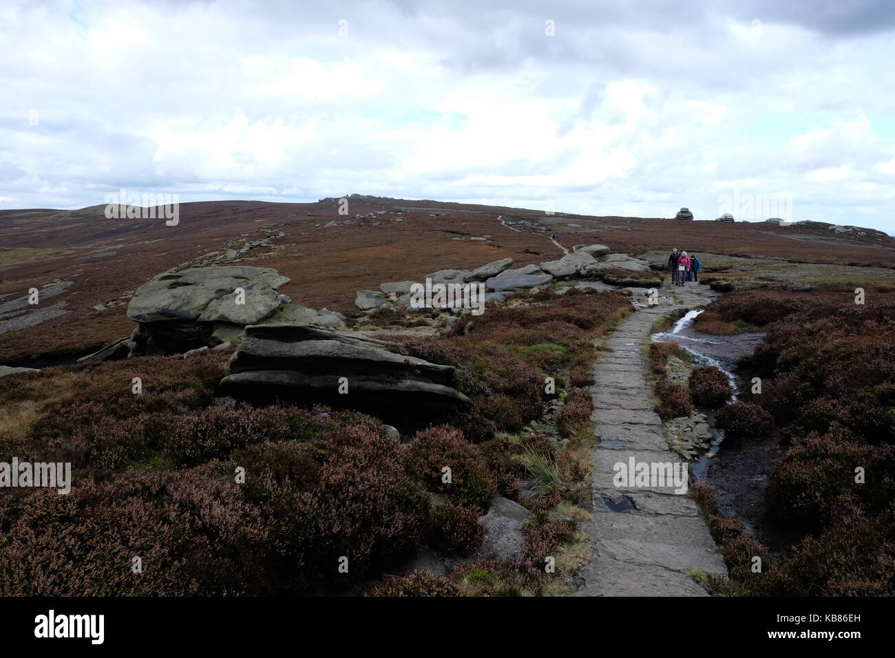 Spaziergänger auf Fußweg über den Derwent Rand vom Weißen Tor Stockfoto