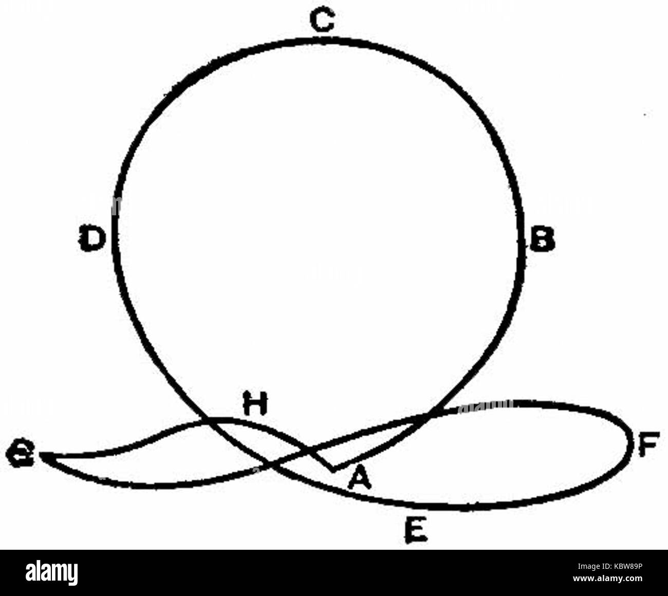 Britannica Boomerang Abbildung 2 Stockfoto