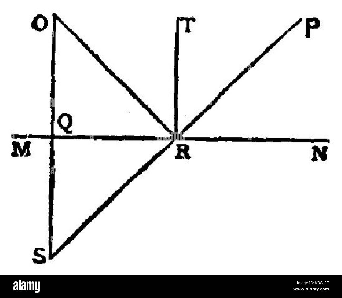 Reflexion des Lichts 1. Stockfoto