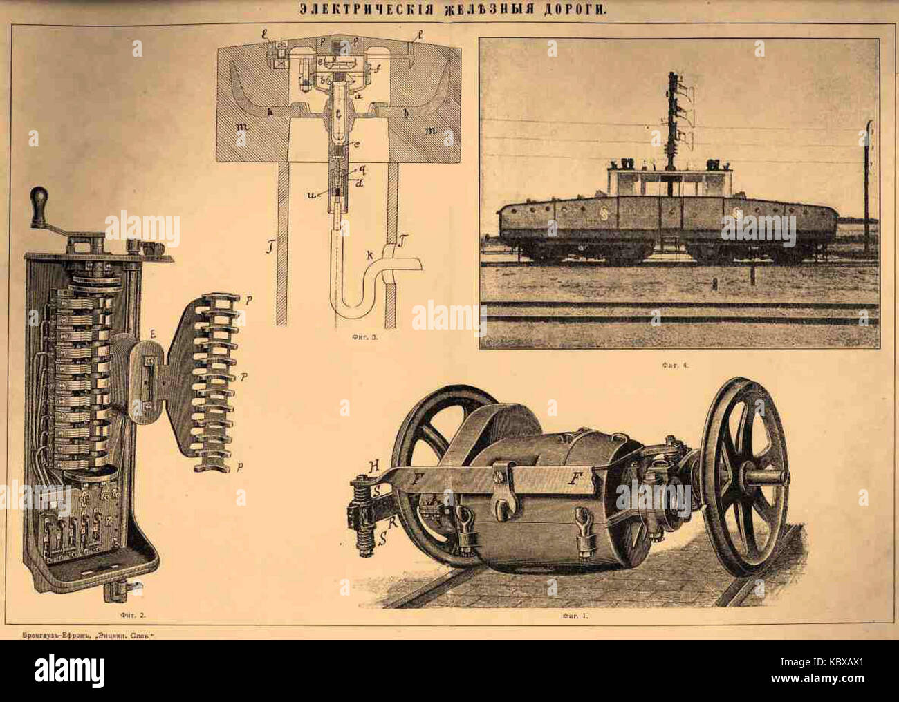 Die Brockhaus Efron Electric Railways sind ein wichtiger Bestandteil der frühen elektrischen Verkehrssysteme und konzentrieren sich auf die Entwicklung von Eisenbahnen, die mit Strom betrieben werden. Diese Eisenbahnen revolutionierten das Reisen, indem sie eine sauberere und effizientere Alternative zu herkömmlichen Dampflokomotiven boten. Stockfoto