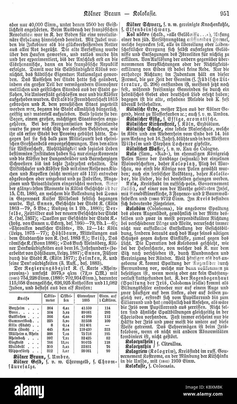 Meyers b9 s0951 Stockfoto