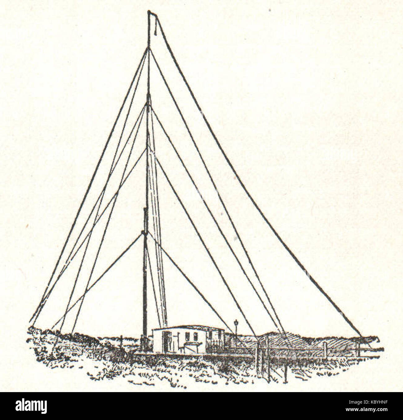 Die Abbildung zeigt die drahtlose NSRW-Telegrafenstation mit Schwerpunkt auf den vertikalen Antennendrähten, die für die telegrafische Kommunikation verwendet werden. Diese Station war entscheidend für die drahtlose Kommunikationstechnologie des frühen 20. Jahrhunderts. Stockfoto