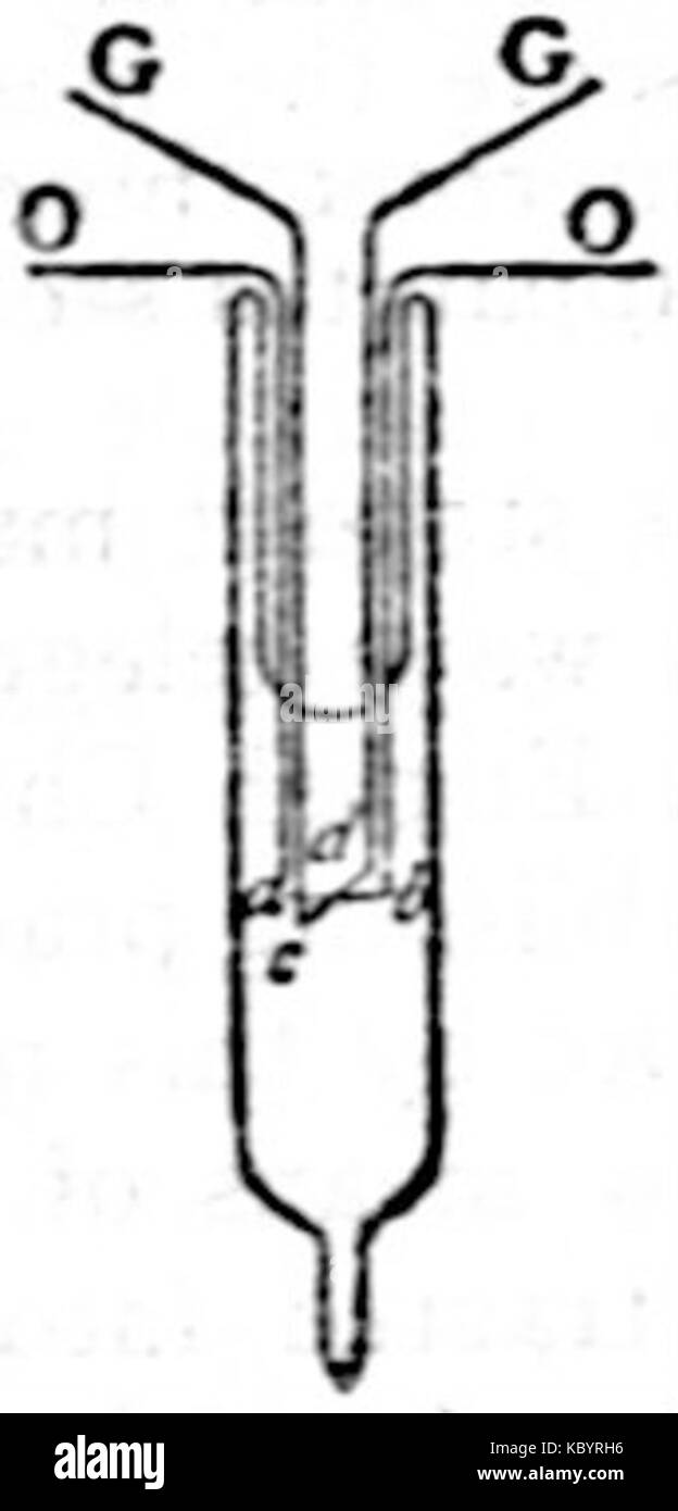 EB 1911 Telegraph Vakuum Thermischer Melder für elektrische Schwingungen Stockfoto