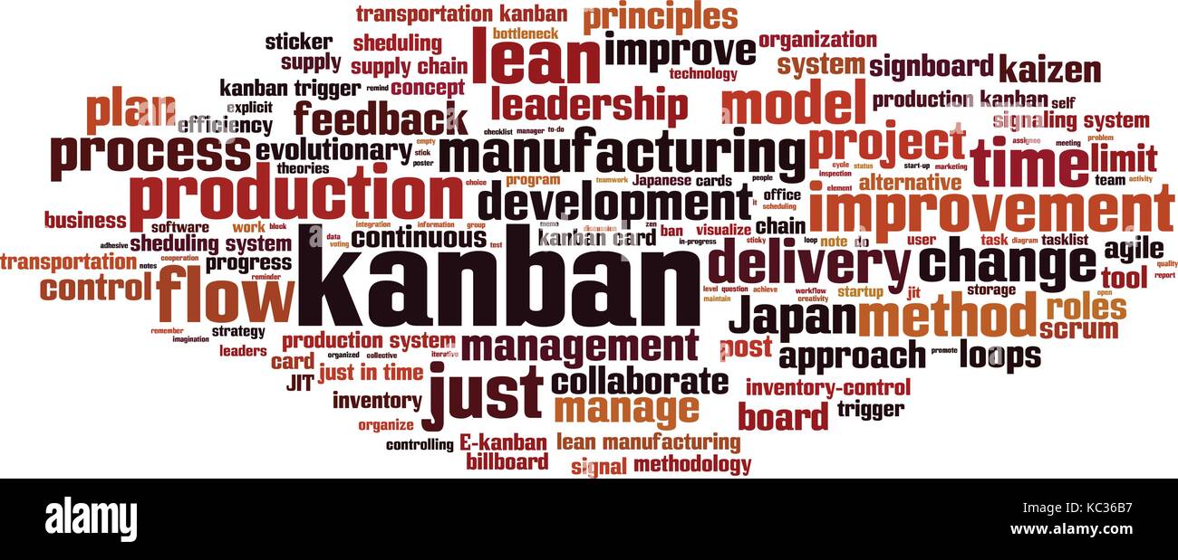 Kanban Wort cloud Konzept. Vector Illustration Stock Vektor