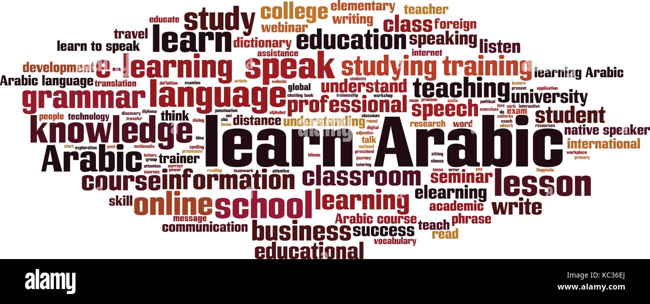 Arabisch Wort Lernen cloud Konzept. Vector Illustration Stock Vektor