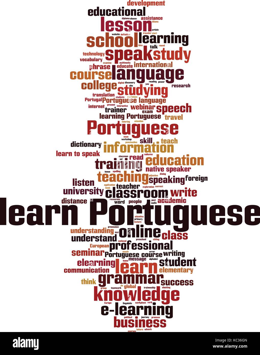 Lernen Sie Portugiesisch Wort cloud Konzept. Vector Illustration Stock Vektor