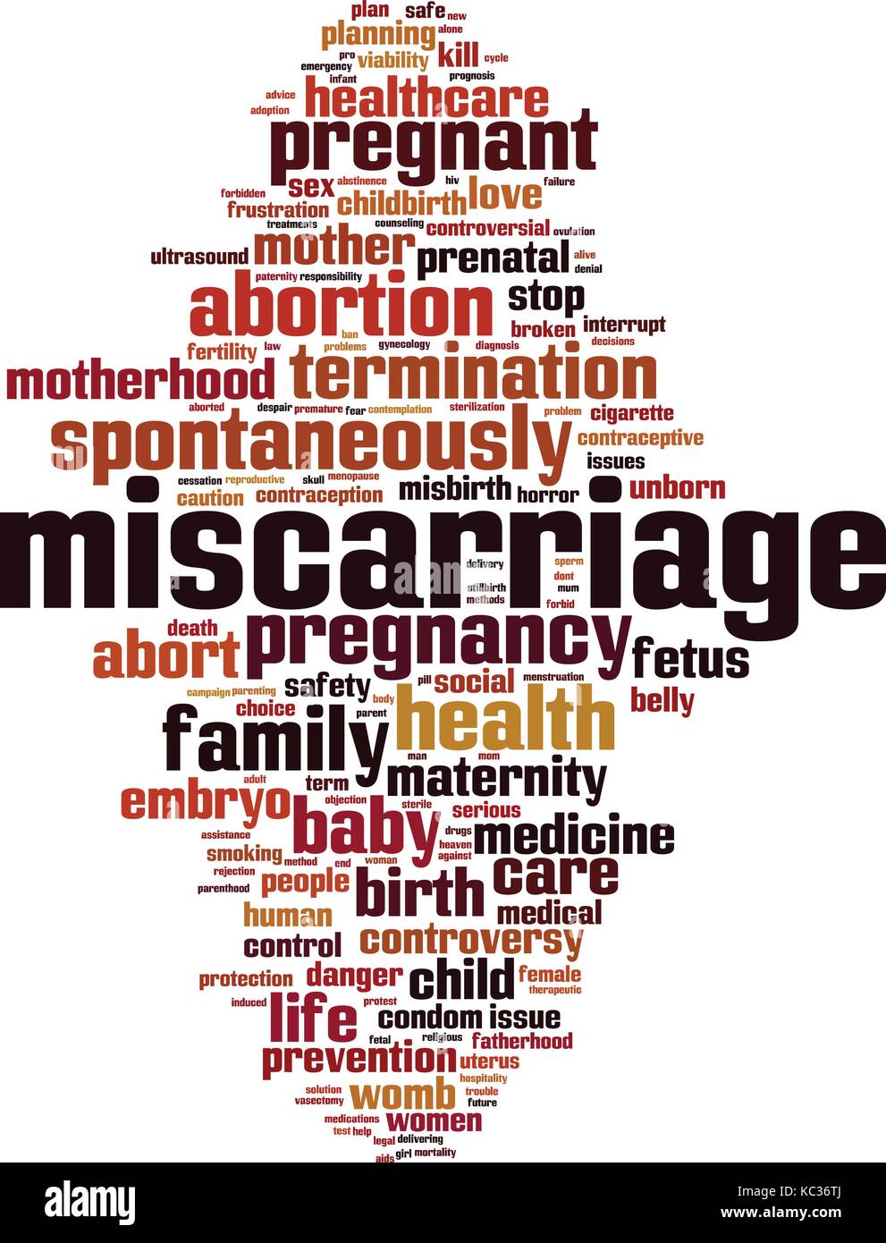 Fehlgeburt Wort cloud Konzept. Vector Illustration Stock Vektor