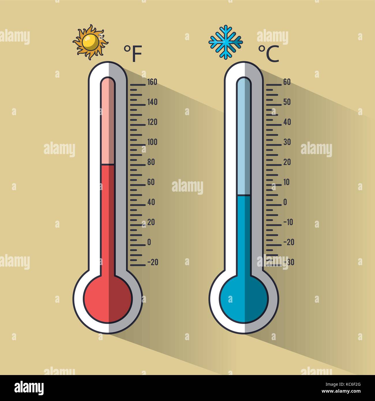 Thermometer Hot Stockfotos & Thermometer Hot Bilder Alamy