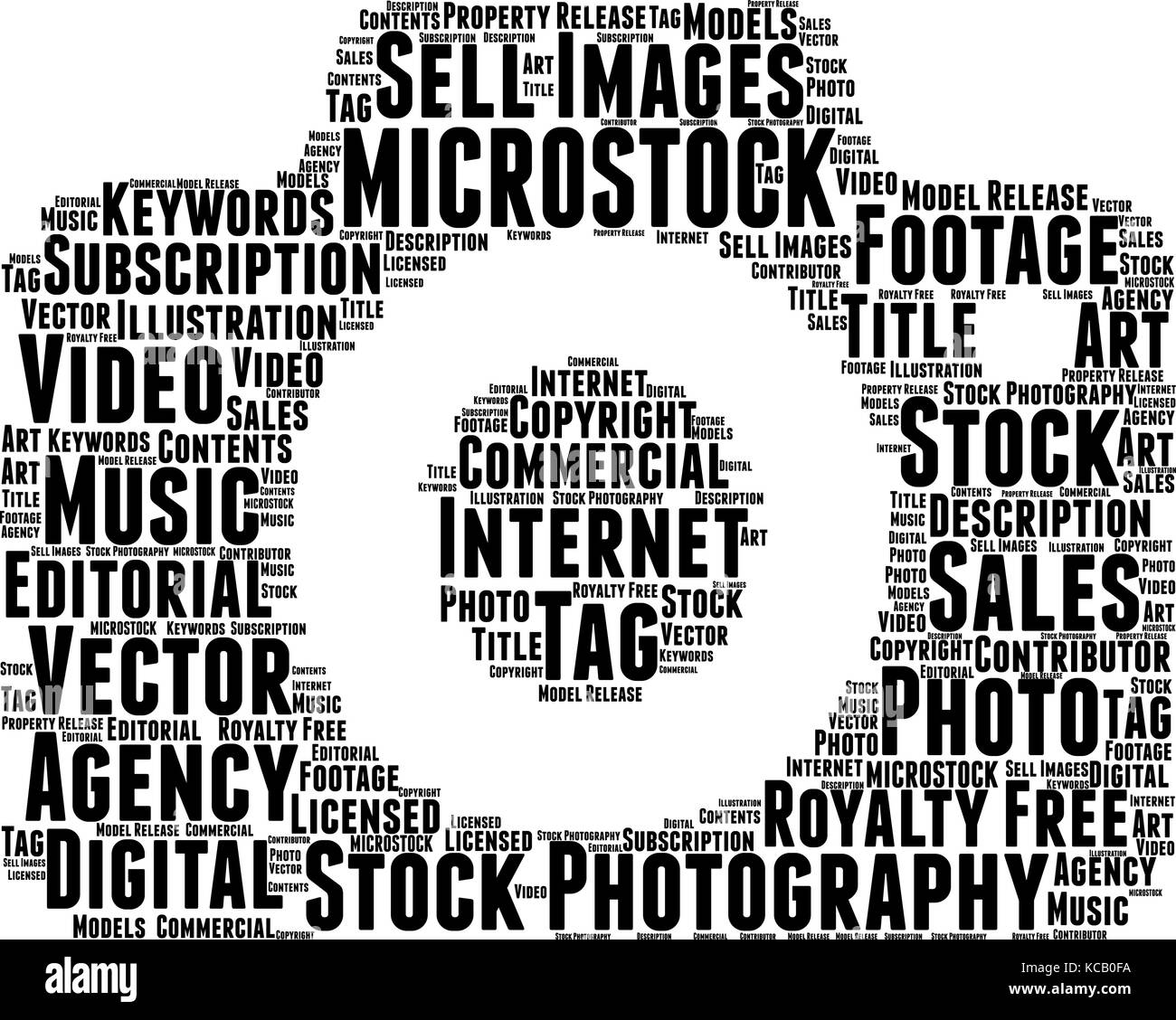 Wort Wolke, microstock Konzept mit Kamera Form und Tags auf weißem Hintergrund. Stock Vektor