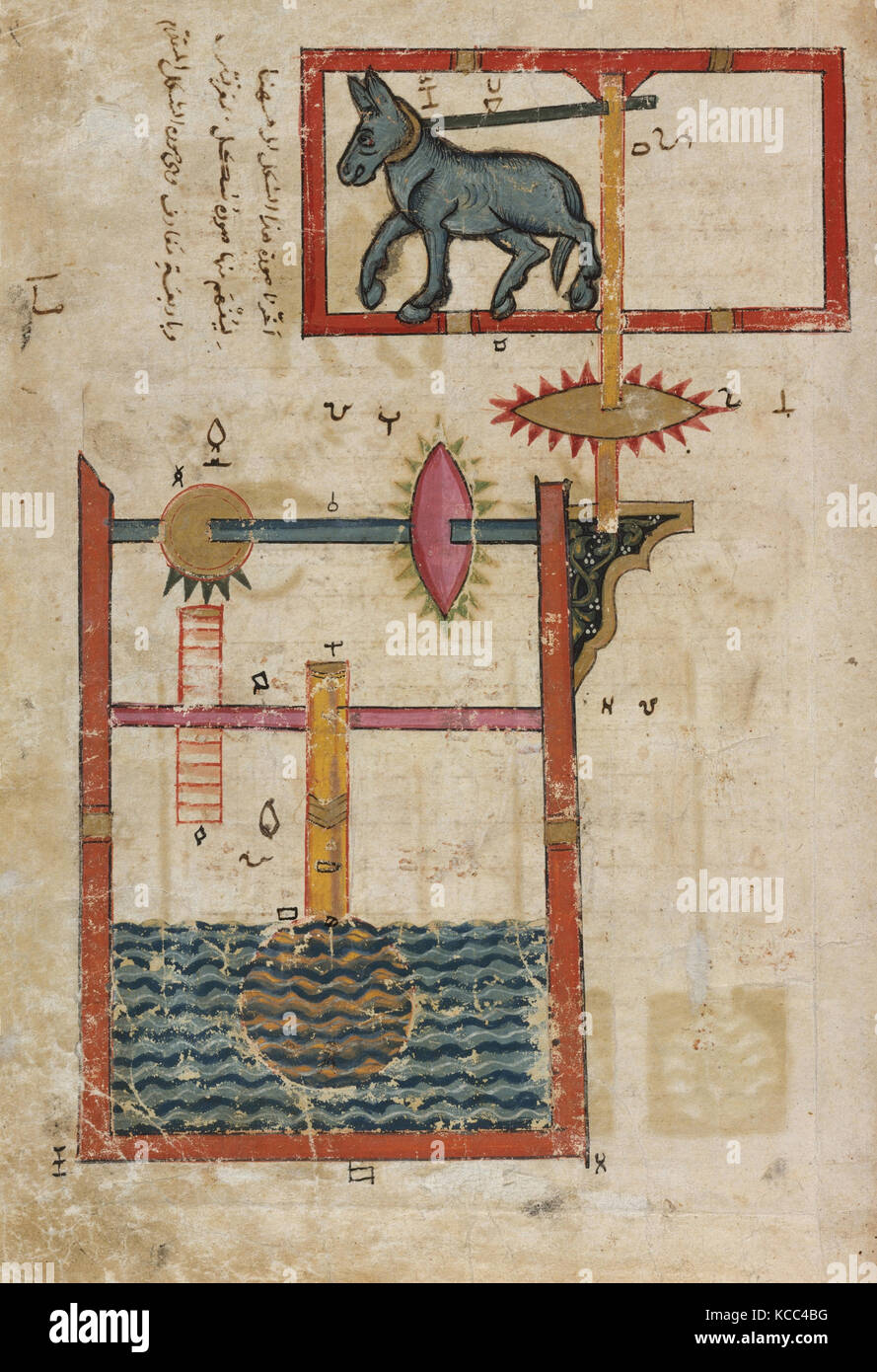 'Design auf jeder Seite für Waterwheel von Donkey Power', Folio aus einem Buch der Erkenntnis des genialen mechanischen Geräten gearbeitet Stockfoto