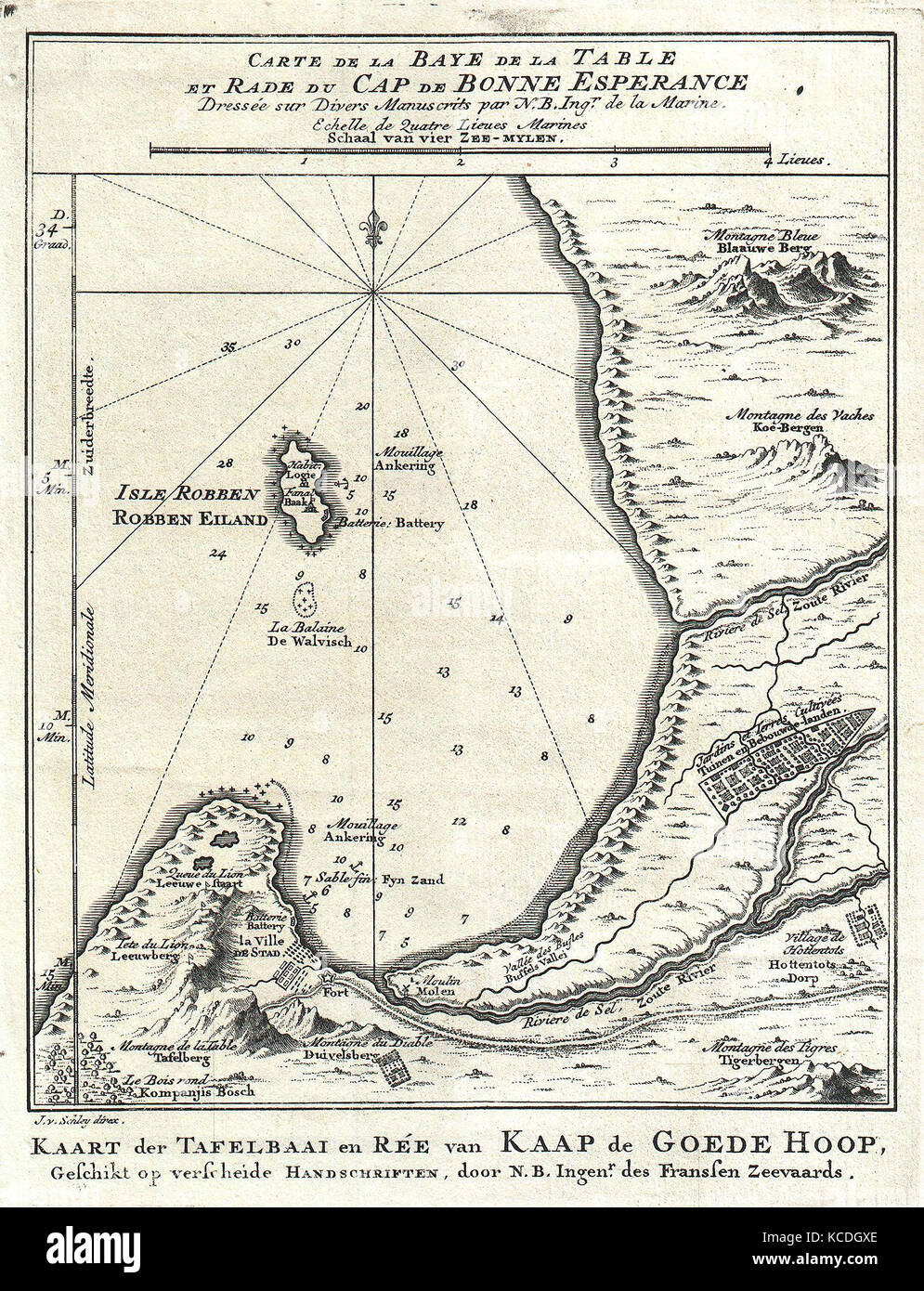 1773, Bellin Karte von Kap der Guten Hoffnung, Kapstadt, Südafrika