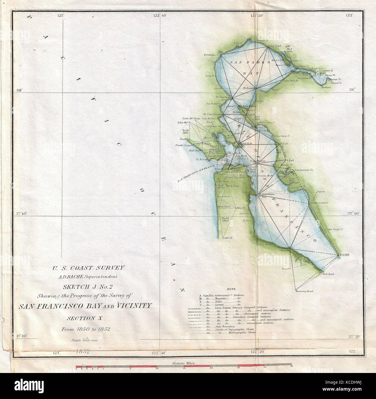 1853, U.S. Küstenwache Karte von San Francisco Bay, Kalifornien Stockfoto
